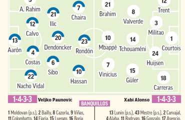 Oviedo – Real Madrid | Día grande en el Tartiere: el fin de una durísima travesía en el desierto