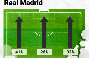 Carreras, el inesperado número uno
