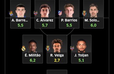 Los mejores fichajes para empezar de cero en el parón