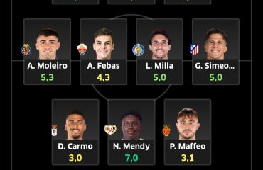 Empieza de cero en el Fantasy con más ligas y mejores premios