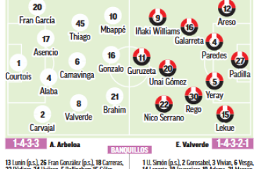 Real Madrid – Athletic: El fin (¿por fin?) de la pesadilla